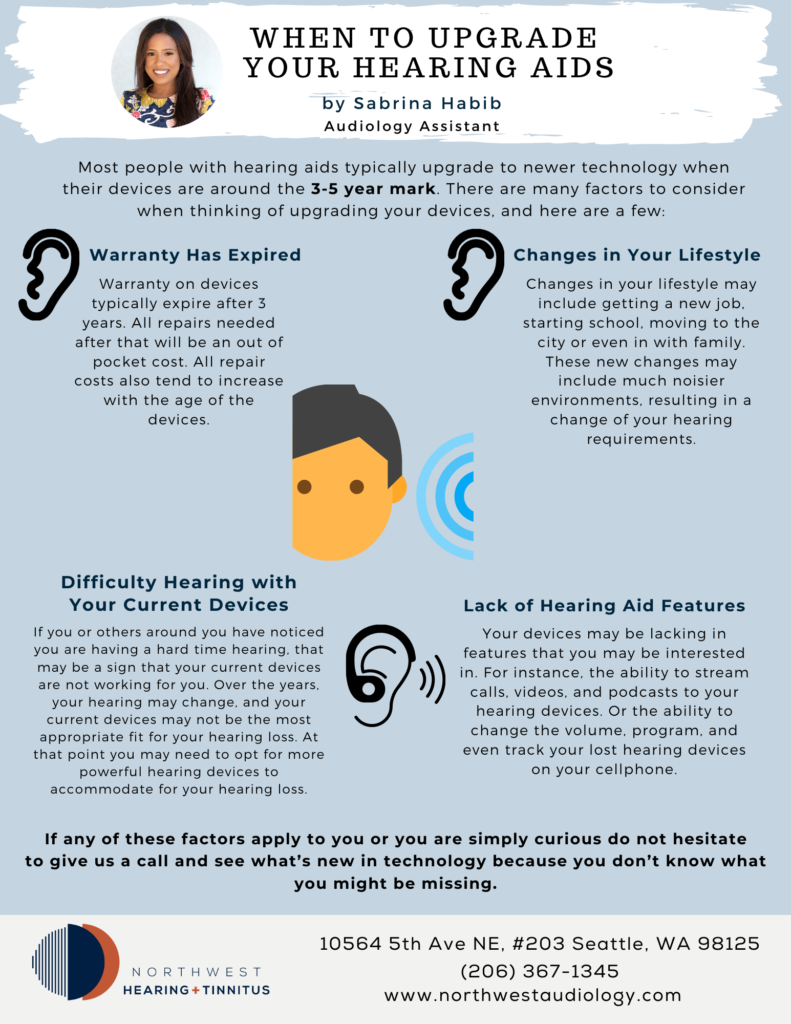 When to Upgrade Hearing Aids